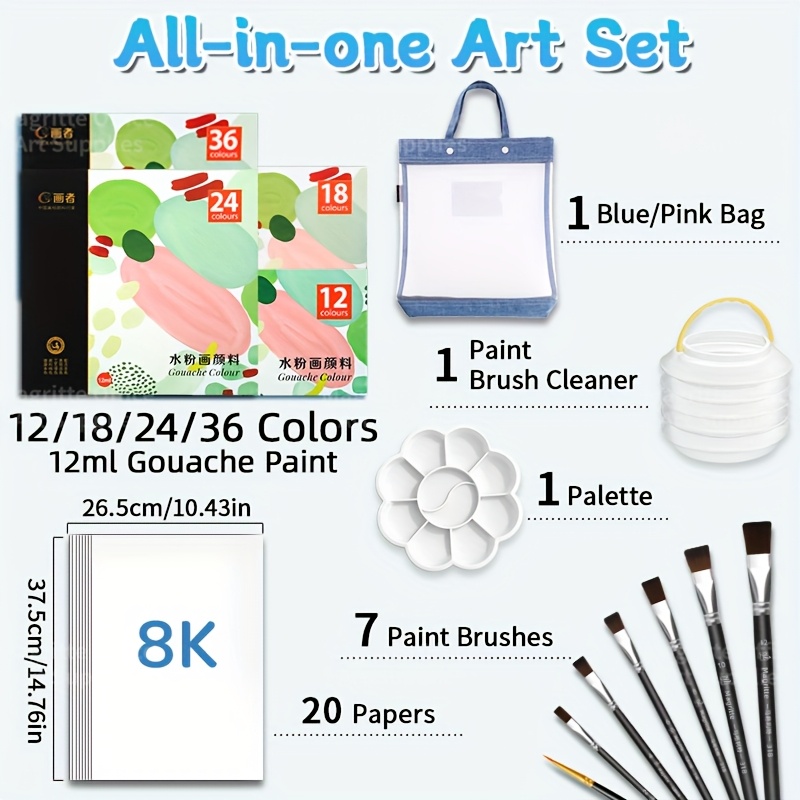 Zestaw farb gwaszowych Back to – Gouache Paint Set recenzja i cena